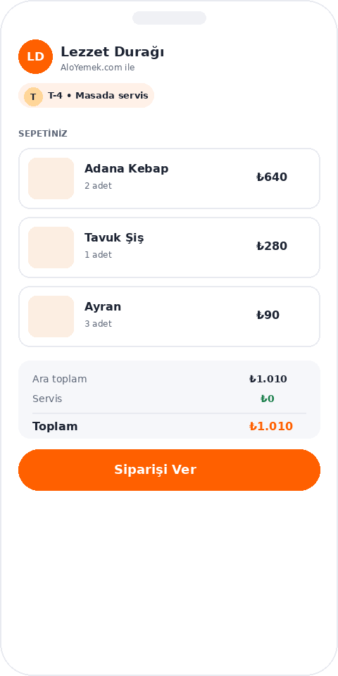 Sepet ekranı
